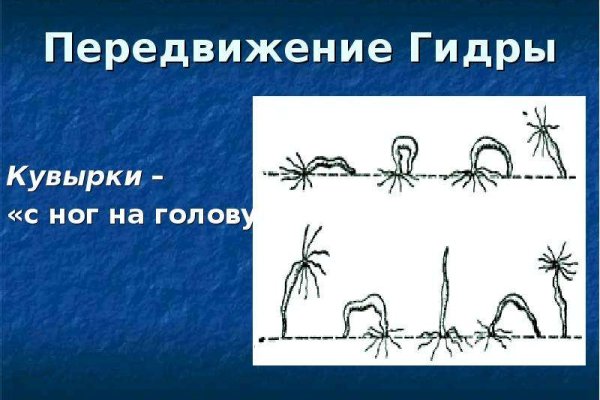 Кракен официальная kr2web in