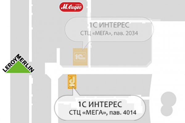 Ссылки для даркнета