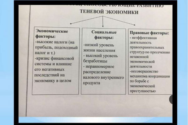 Кракен маркет только через тор