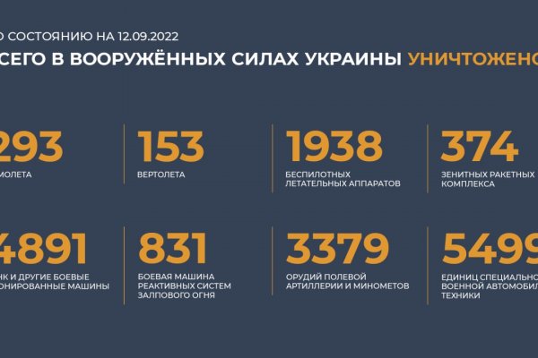 Кракен онлайн