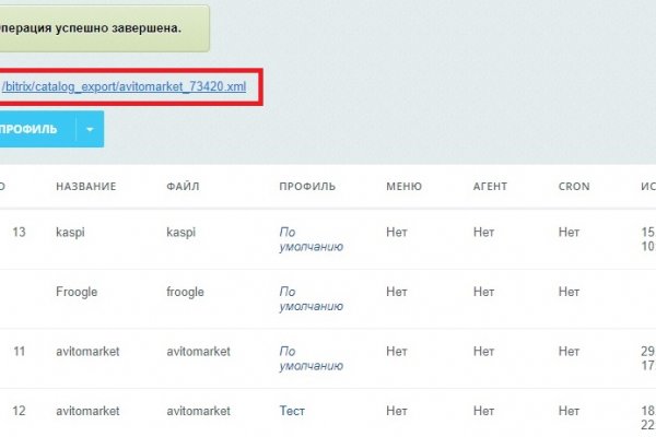 Даркнет зеркало