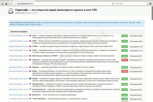 Kraken зеркало krakens13 at