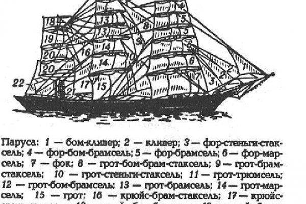 Ссылка на кракен оригинал