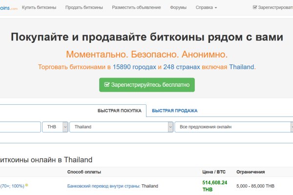 Ссылки даркнета
