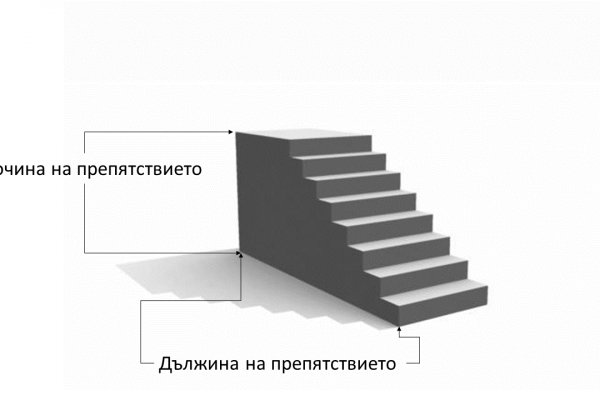 Замена hydra