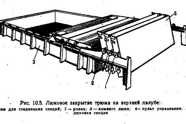 Ссылки мега кракен