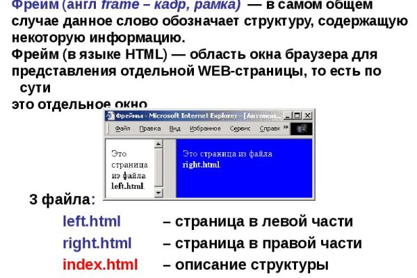 Кракен площадка нарко